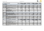 2023 Rechnungsabschluss Ausdruck-page138.jpg